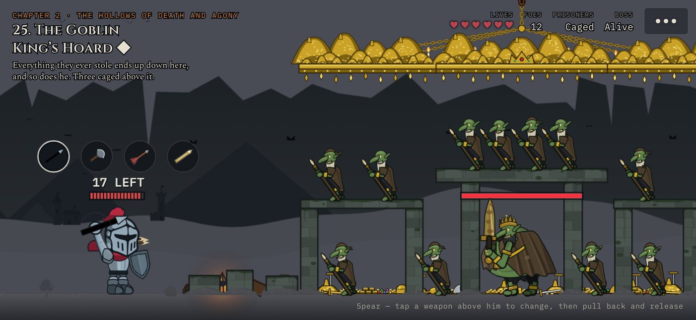 The Goblin King sits under his hoard of gold, guarded by goblins